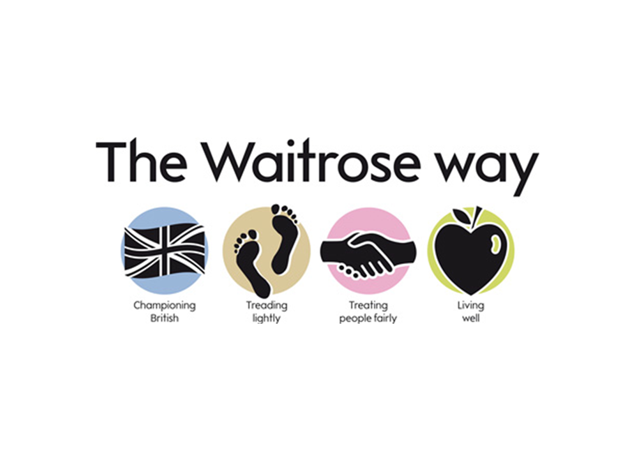 Waitrose — BEST food advert (u.k.)